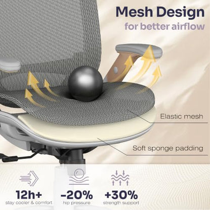 GABRYLLY Ergonomic Office Chair, High Back Home Desk Chair with 2D Flip-Up Arms, 3D Headrest, 90-120° Tilt and Wide Cushion, Big and Tall Mesh Chairs for Man Woman, White Computer Task Chair - color: White Frame White Mesh