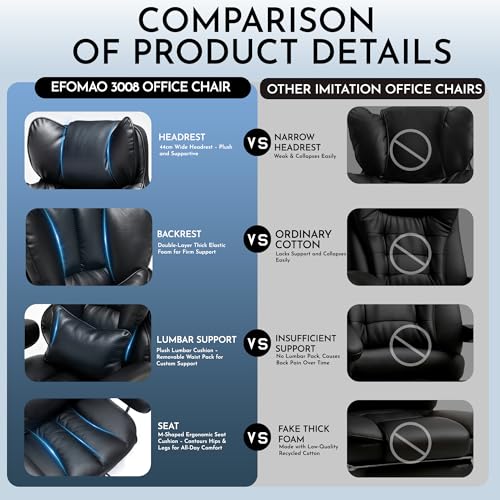 Efomao Big and Tall Office Chair, 400lbs Heavy Duty High Back Executive Chair with 23.6" Extra Wide Seat, PU Leather Desk Chair with Footrest and Padded Armrests, Black - color: 3008r1-black