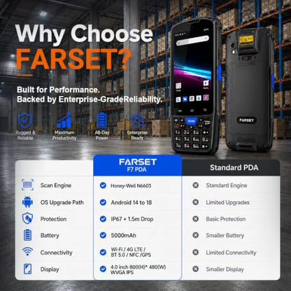 Farset F7-WiFi Android 14 Barcode Scanner Handheld Mobile Computer PDA