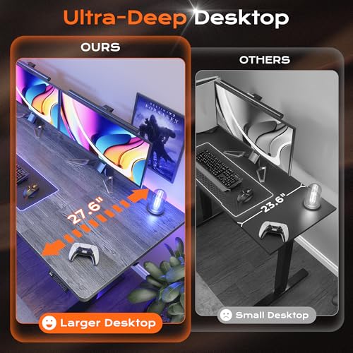 Huuger 63 x 28 Large Electric Standing Desk, Height Adjustable Computer Desk, 27.6" Deep Desktop, Stand up Gaming Office Table with 2 Hooks, 3 Preset Heights, for Home Office, Grey - color: Grey, size: 63*28 inch (no outlets)