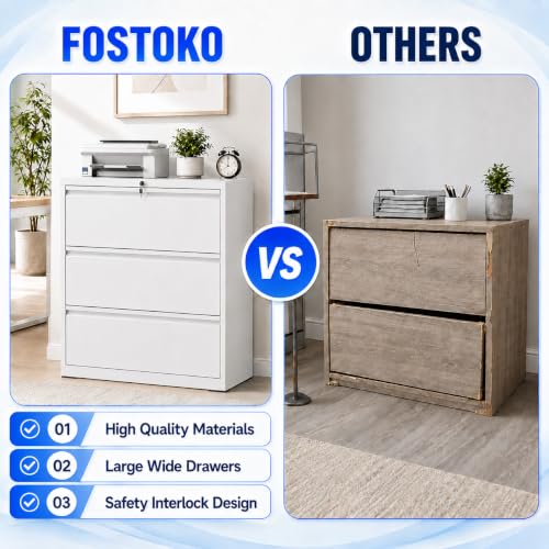 3 Drawer File Cabinet with Lock, Metal File Cabinet, White - color: White, size: 40.4"H - 3 Drawer