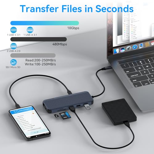 USB C Docking Station 3 HDMI, 12 in 1 Docking Station Triple Display, Dual Monitor Dock, Laptop USB-C Hub 3 HDMI with 10 Gbps, Ethernet, USB A/C 3.1, USB 2.0, 100W PD, Audio & Mic, SD