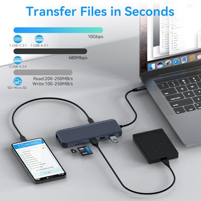 USB C Docking Station 3 HDMI, 12 in 1 Docking Station Triple Display, Dual Monitor Dock, Laptop USB-C Hub 3 HDMI with 10 Gbps, Ethernet, USB A/C 3.1, USB 2.0, 100W PD, Audio & Mic, SD