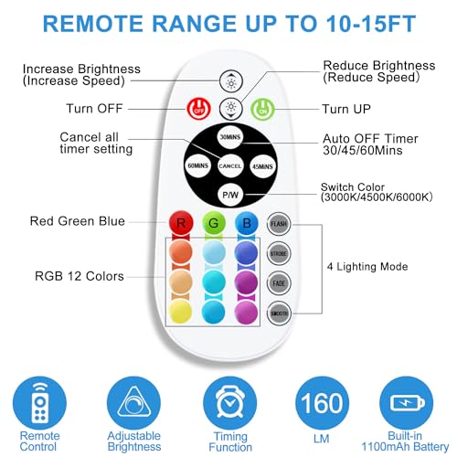 Remote Control RGB Lights Under Cabinet Lighting Rechargeable，1 Pack | 15 Color Changing, 48-LED Wireless Kitchen Counter Lights Perfect for Indoor Pantry Display Shelf Hallway - style: 1 Pack
