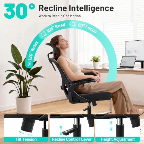 AreShark Office Chair - Ergonomic Desk Chair Breathable Mesh Chair with 2D Headrest & Adjustable Lumbar Support - Executive High Back Rolling Swivel Computer Gaming Chair with Wheels Flip-up Armrests - color: Black/Black
