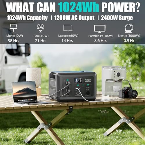1200W Portable Power Station 1024Wh Solar Generator | LiFePO4, AC Output, 1 Hr Fast Charge, 12ms UPS, Camping, Home Backup Power, Emergency, Solar Panel Optional - color: Black-Blue