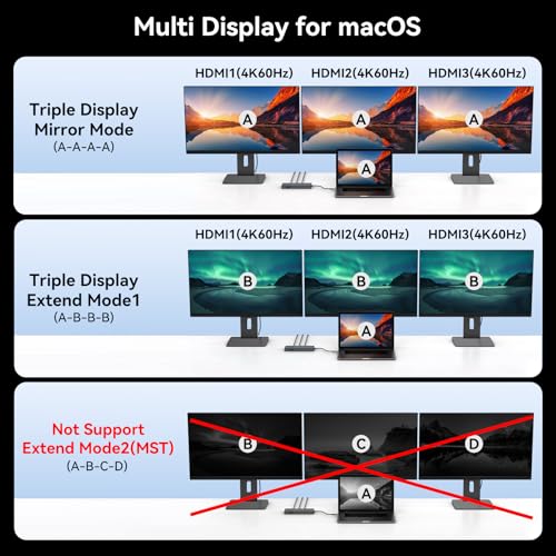 4K60Hz Laptop Docking Station 3 Monitors, USB C Hub with 3 HDMI, RJ45 Ethernet, 2 USB-C 3.2/A 3.0, SD Card, 100W PD SD/microSD for Dell/HP/Lenovo - color: Gray