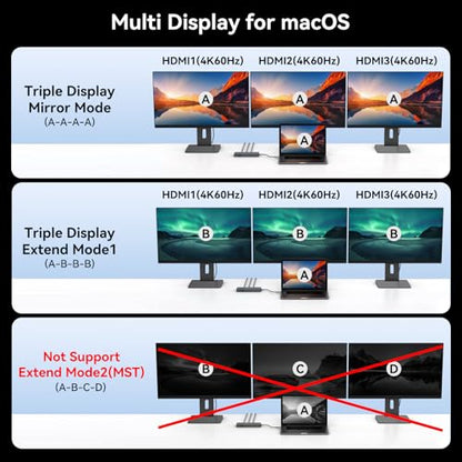 4K60Hz Laptop Docking Station 3 Monitors, USB C Hub with 3 HDMI, RJ45 Ethernet, 2 USB-C 3.2/A 3.0, SD Card, 100W PD SD/microSD for Dell/HP/Lenovo - color: Gray