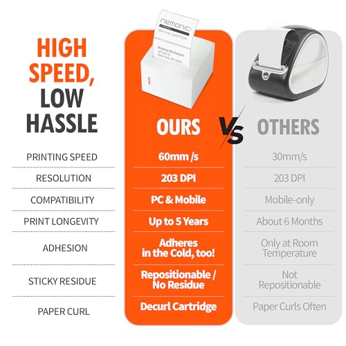 Nemonic Label Printer | Inkless Bluetooth Thermal Label Printer for Small Business | Durable Shipping Label Maker & Portable Wireless - color: Nemonic Printer