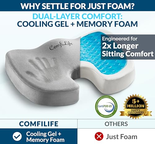 ComfiLife Doctor Recommended Seat Cushion - Premium Gel & Memory Foam Office Chair, Car Seat, Lifting Cushion - Chair Cushions for Back & Sciatica Relief - Seat Cushions for Office & Desk (Gray) - color: Gray, size: Large