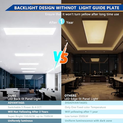 2x4 LED Panel Light 4Pack,Up to 7500 Lumens,AC120-277V | 5Power Options (25–50W),4CCT Choices (3000–5000K),0-10V Dimmable,ETL&DLC for Office Commercial Drop Ceiling - size: 2x4-4Pack