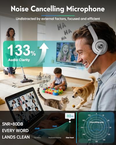Wireless Headset for Work, HD Sound Bluetooth Headphones with Mic | with ENC Noise Cancelling Microphone and Mute Office/Video Calls/Business/WFH/Home, 50H Playtime for PC/Laptop/Cell Phone - color: White