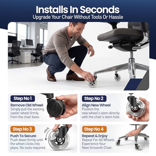Office Chair Wheels Set of 5 – 3 Inch Roller Blade Wheels Office Chairs, Office Chair casters Desk & Gaming Chair – Quiet for Carpet, Hardwood & Wood Floors - Not for IKEA