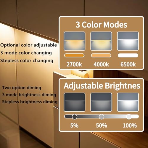 LED Cabinet Light Bars Motion Sensor Dimmable Lights Kitchen Closet Shelf | Warm, Natural, Cool White, Stepless Dimming, Stepless Color Changing, IR Remote, Sensor Lighting, Ultra Thin Strip Lights - color: White