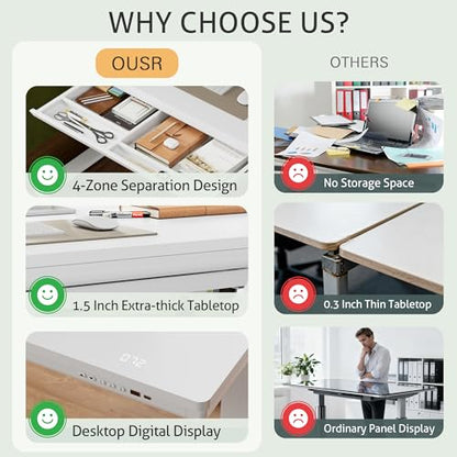 Furmax Adjustable Height Electric Standing Desk with Drawers, 48 Inch Sit Stand Desk with One-Piece Thickened Desktop & USB Charging Port for Home Office Computer Desks (White Desktop, 48 Inch) - color: White Desktop