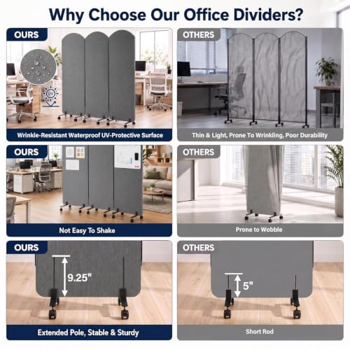 3-Panel Portable Office Partition, Acoustic Wall Divider with whiteboard - color: Dark Gray, size: 3 Panel with Whiteboard