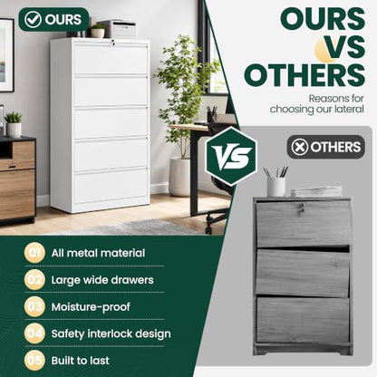 5 Drawer Lateral File Cabinet, Metal Filing Cabinet for Home Office, White | Heavy-Duty Steel Locking Large File Cabinet, Hanging Letter/Legal/A4 Size, Full-Extension Silent Drawer, Un-Assembly - color: White, size: 5 Drawers (35.43 in Width)