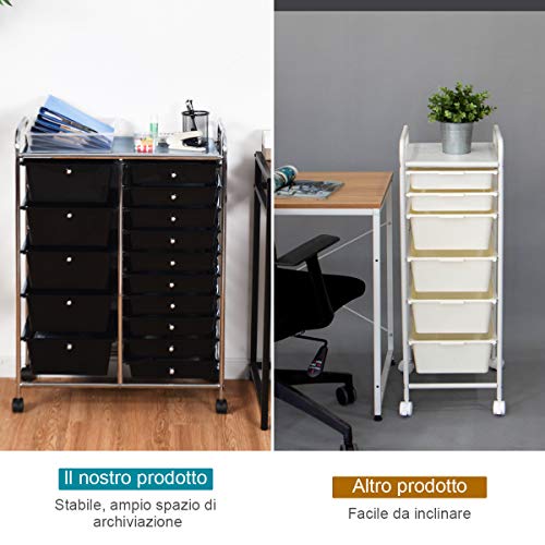 RELAX4LIFE 15 Drawer Rolling Storage Cart, Mobile Drawer Carts for Craft Art Supply Paper Salon, Utility Cart on Wheels for Classroom Teacher School Office, Rolling Cart with Drawers (Black) - color: Black, style: 15 Drawers-34.5"