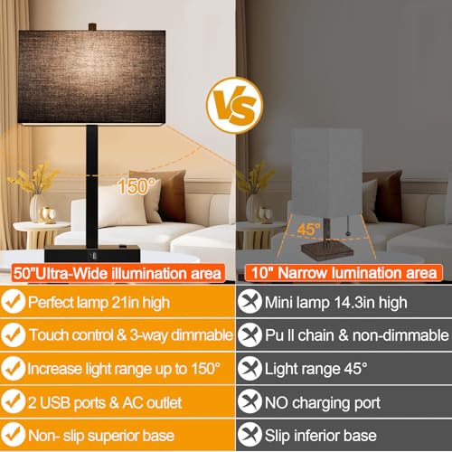 21" Touch Bedside lamps with 2 USB & AC Outlets, 3-Way Dimmable Bedside Table Lamps Set of 2 for Bedroom Living Room Office Reading, Black Shade Lamps for Night Stands, 2700K LED Bulbs Included - color: Black Linen & Matte Black