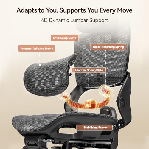 SIHOO B100 PRO Ergonomic Office Chair with Footrest, Mesh Office Chair with Adaptive Lumbar Support, Computer Chair with Wide Headrest, Desk Chair with 360° Rotatable Flip-Up Armrests, Black - color: Ebony