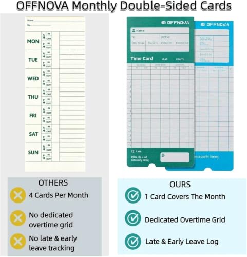 OFFNOVA Thermal Employee Time Cards, Monthly Double-Sided Punch Cards, 3.3" x 7.3", Auto Sensing & Auto Mark Late/Early Leave, 100 Pack for Office Time Clock - size: 100PCS