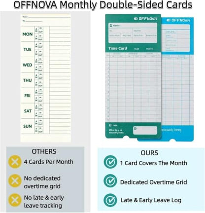 OFFNOVA Thermal Employee Time Cards, Monthly Double-Sided Punch Cards, 3.3" x 7.3", Auto Sensing & Auto Mark Late/Early Leave, 100 Pack for Office Time Clock - size: 100PCS