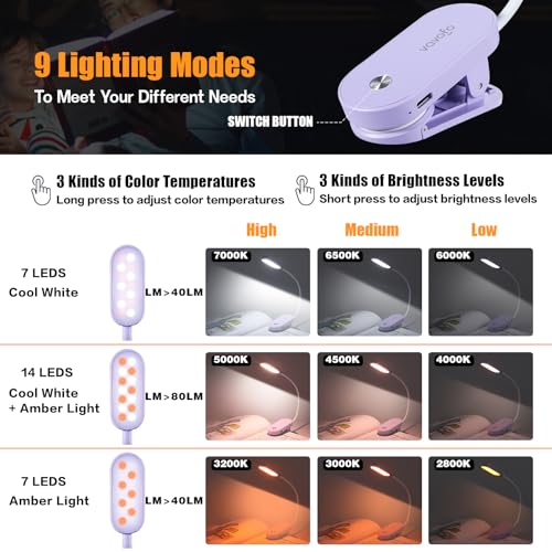 VAVOFO Rechargeable Book Light, 14 LEDs Eye Care Clip On Amber Reading Light for Bookworms Reading in Bed with 9 Colors 9 Brightness (Purple) - color: Purple