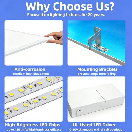 2x4 LED Flat Panel Light 7800LM 5000K 0-10V Dimmable ETL Listed 8 Pack