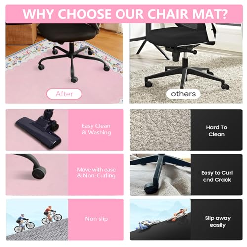 Office Chair Mat for Hardwood/Tile Floor, 36"x48"Desk Chair Mat for Rolling, Non Slip Under TPR Backing Low-Pile Rug(Pink Bow Flower EA) - color: Pink Bow Flower Ea