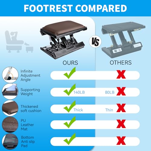 Adjustable Foot Rest Under Desk for Office,Home, Gaming & Study - color: Brown, size: Extra Large