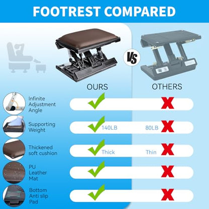 Adjustable Foot Rest Under Desk for Office,Home, Gaming & Study - color: Brown, size: Extra Large