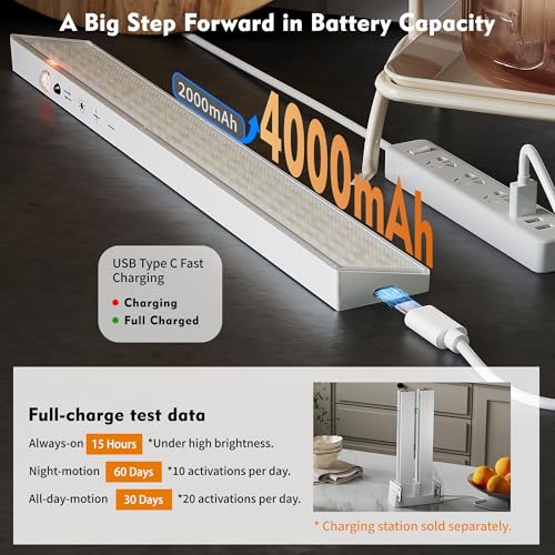12" Under Cabinet Lights Wireless Rechargeable, Motion Sensor, 1Pack, White - color: White, size: 1Pack