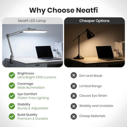Neatfi LED Desk Lamp, 2200 Lumens, 24W, 20-Inch Wide Head (Silver) - color: Silver, size: Non-CCT with Clamp