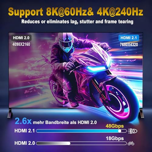 10K 8K HDMI 2.1 Cable 10FT, 48Gbps Ultra High Speed Nylon Braided HDMI Cord - size: 10 feet
