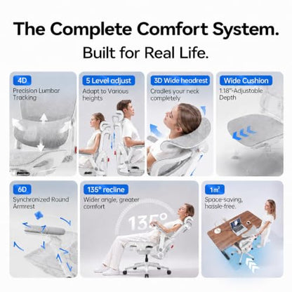 SIHOO B300 PRO Ergonomic Office Chair, High Back Mesh Computer Chair, White - color: Soft White, size: Pack of 1
