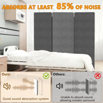 Soundproof Room Divider with Wheels, 66in Acoustic Room Divider Panel, 3 Panel Office Partition Wall for Noise Cancelling, Portable Temporary Wall Cubicle Divider (Dark Gray) - color: Dark Gray