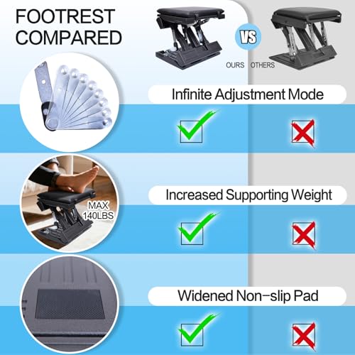 Adjustable Foot Rest Under Desk for Office,Home, Gaming & Study - color: Black, size: Large