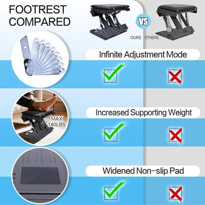 Adjustable Foot Rest Under Desk for Office,Home, Gaming & Study - color: Black, size: Large
