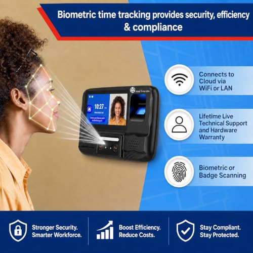 Biometric Time Clock + Online Reports: Face, Palm, Finger, Badge & PIN