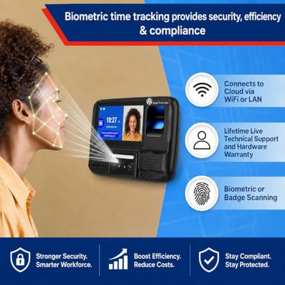 Biometric Time Clock + Online Reports: Face, Palm, Finger, Badge & PIN
