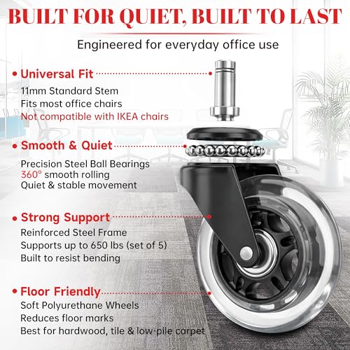 Office Chair Wheels Replacement, 5PC- Universal Fit 3 Inch Casters for Office computer Chairs, Safe for All Floors, Desk wheels for office chair, Smooth & Quiet Glide, Scratch-Resistant, Quick Install