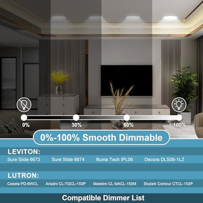 ETL Certified 9 inch 5000K LED Ceiling Light Flush Mount, Ultra Slim 0.63'' Thick Round Flat Kitchen Light Fixtures, Dimmable Ceiling Lights for Bedroom,Bathroom,Hallway 10 Pack(White) - color: 10 Pack White, size: 9 inch