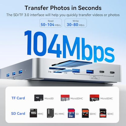 AGEEN 14-Port 10Gbps USB-C Hub for iMac 24 inch 2021/2023/2024 M1/M3/M4