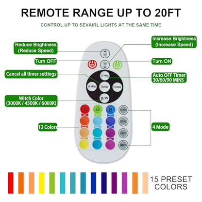 48 LED Under Cabinet Lighting Wireless, 15 Colors Changeable Rechargeable RGB Under Cabinet Lights Remote Control Under Counter Lights Mini Night Light Bar for Indoor Display Shelf, 4 Pack | 15 Colors , Under Cabinet Lights, Remote Control, Timer, Dimmabl