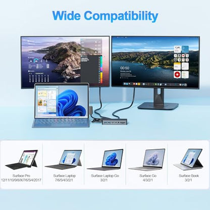 Surface Docking Station Triple Displays Dual HDMI + VGA with Power Adapter,12 in 1 Surface Dock 2 for Microsoft Surface Pro 12/11/10/9/8/X/7/6/5/4/3,Surface Laptop 7/6/5/4/3/2/1,Surface Book Go