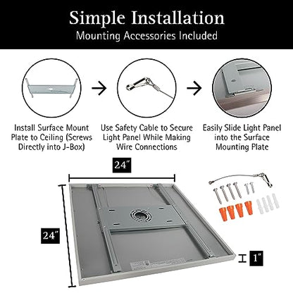 UltraLux 2x2 Surface Mount LED Panel TRIAC Dimmable 3CCT Matte White 2Pk | 3000 lumens, 120-degree beam, CRI>80, aluminum build, damp-rated, fits junction boxes, over 50,000 hours, 5-year warranty - color: Matte White, size: 2X2 (2 Pack)