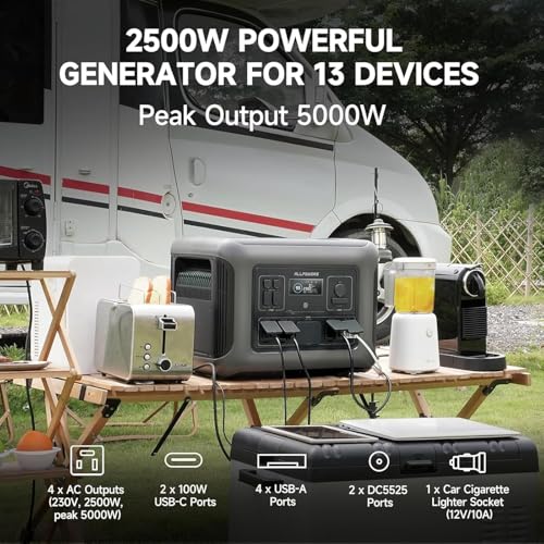 ALLPOWERS R2500 V2 Portable Power Station, 1920Wh, 2500W LiFePO4 Battery | 1000W MPPT Solar Input, <15ms UPS, 1 Hr Full Charge, 100W USB-C Output Solar Generator for Home Backup RV Emergency Camping - color: R2500(1920wh)