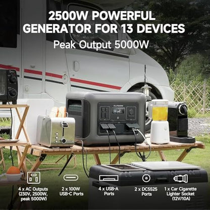 ALLPOWERS R2500 V2 Portable Power Station, 1920Wh, 2500W LiFePO4 Battery | 1000W MPPT Solar Input, <15ms UPS, 1 Hr Full Charge, 100W USB-C Output Solar Generator for Home Backup RV Emergency Camping - color: R2500(1920wh)