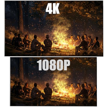 4K HDMI PTZ Camera,Optical 20X Zoom Conference Room Camera,Auto Focus and auto Tracking,with IP/USB3.0/HDMI/RS232/RS485 for Live Streaming Video Conference and Church Education ﻿