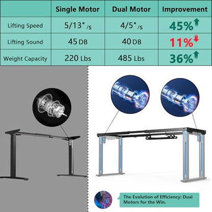 JWX 71-Inch Dual Motor 4-Leg Standing Gaming Desk with LED | Flip-up cable panel with rear LED strip and acrylic side lights creates soft desktop glow or immersive backlighting. - size: Flip Up-Black
